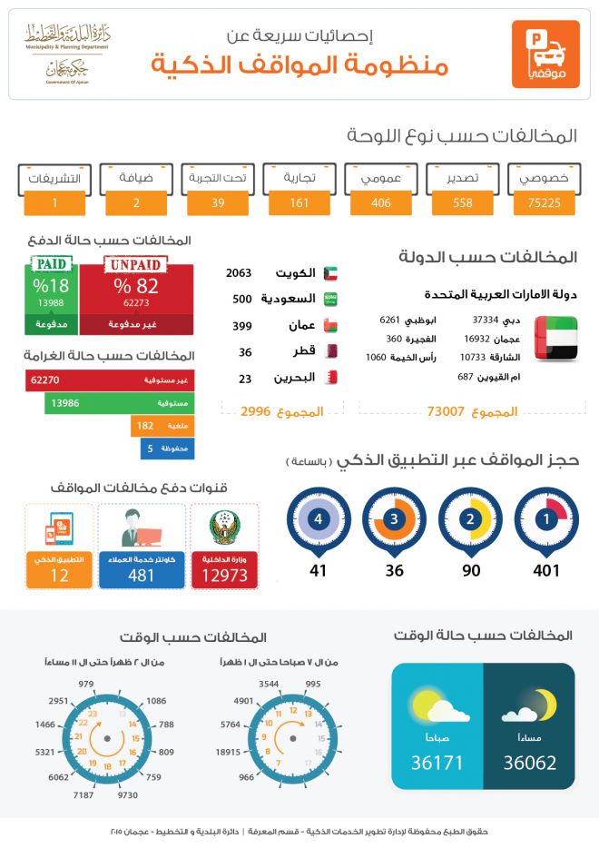 infographics-01